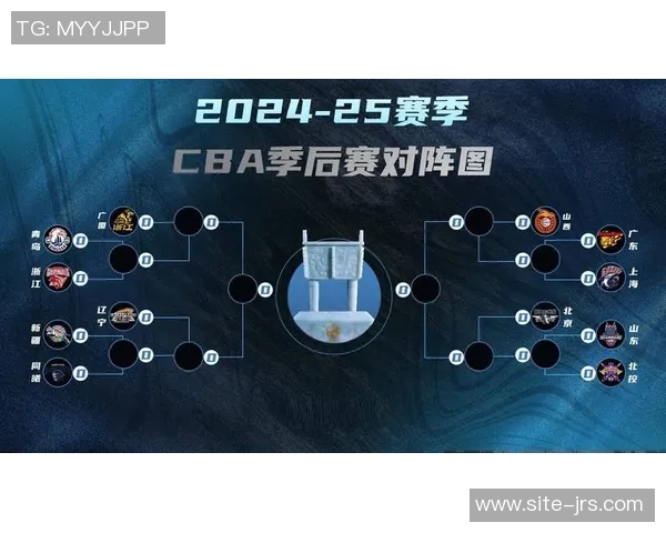 Cbs福建对阵山东精彩直播全程回顾与赛后分析 Cbs福建对阵山东精彩直播全程回顾与赛后分析