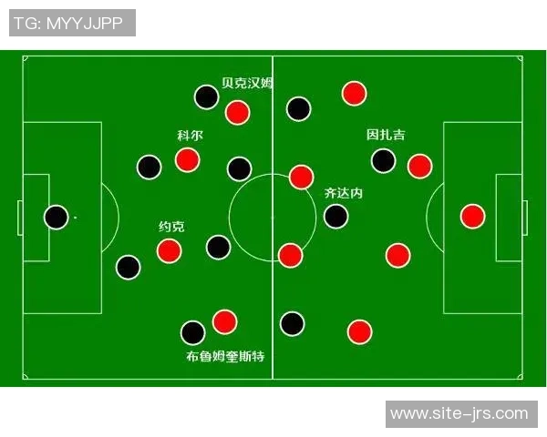 尤文图斯与曼彻斯特联11的巅峰对决精彩回顾与战术分析 尤文图斯与曼彻斯特联11的巅峰对决精彩回顾与战术分析